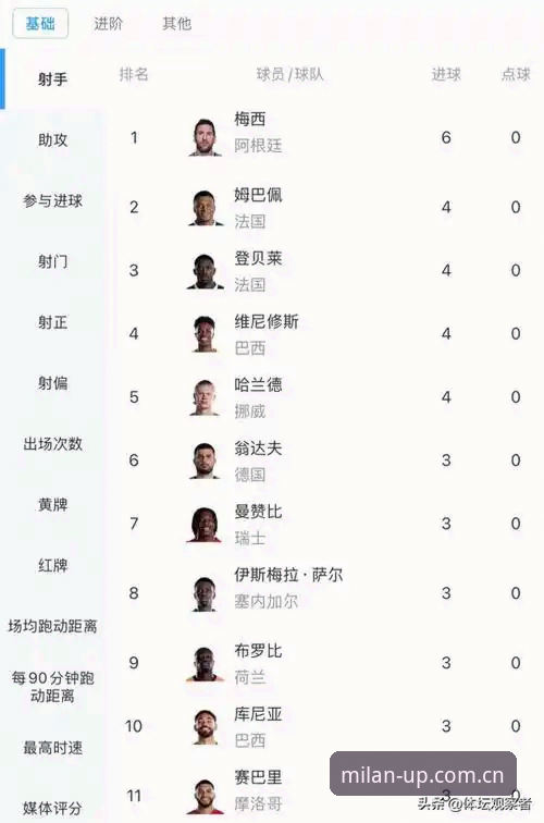 距离世界杯小组赛次轮开打还有不到24小时，挪威主帅索尔巴肯在赛前发布会上说出了一句让现场记者都愣住的话：“我不害怕塞内加尔，但我害怕恩多耶。”——这是他在哥本哈根执教时的老相识，一个据说会在赛后给他发来夹杂三种语言、甚至翻出2014年欠薪旧账短信的前外援。整个新闻发布会，这位主帅用这种特有的北欧式冷幽默，把严肃的出线话题聊成了一场关于足球与人情世故的闲谈。